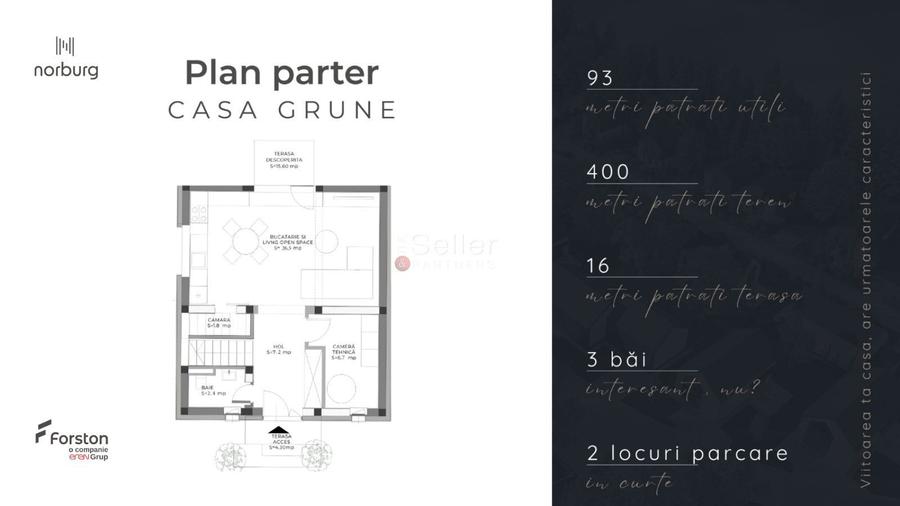 Prima Inchiriere