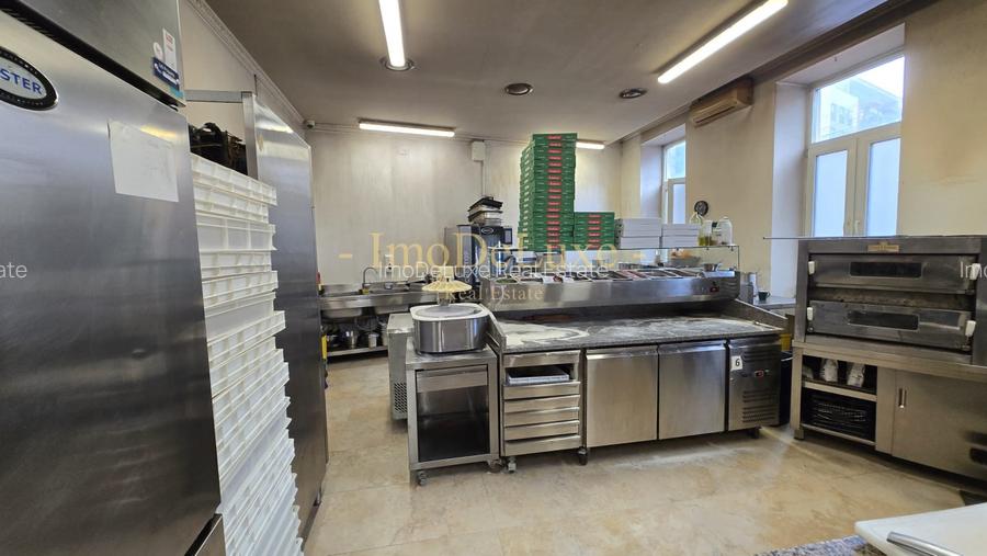 Spatiu comercial(alimentatie publica) in centru, zona Bosch - NTT Data - 6