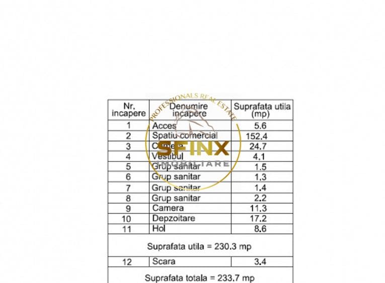 Spațiu Comercial Parter | Stradal 233mp | Vitrină | Șos.Vergului | Investiție