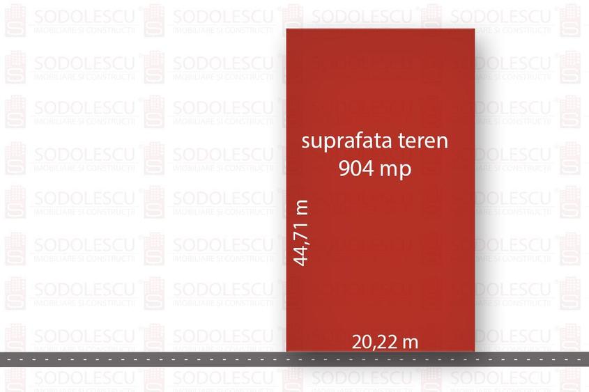 TEREN MOSNITA VECHE - GHIRODA 904 MP