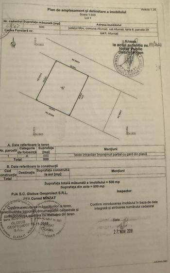 Teren Intravilan Afumati - Ansamblu rezidential - Strada Padurii. Comision 0%