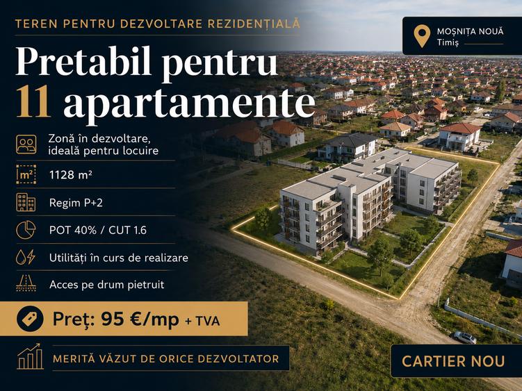 Teren de bloc în Mosnita Noua – pregătit pentru proiect rezidențial