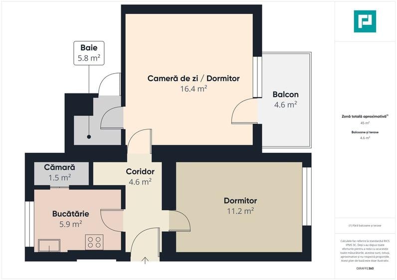 Apartament 2 camere, Central (Piața 700) Timișoara