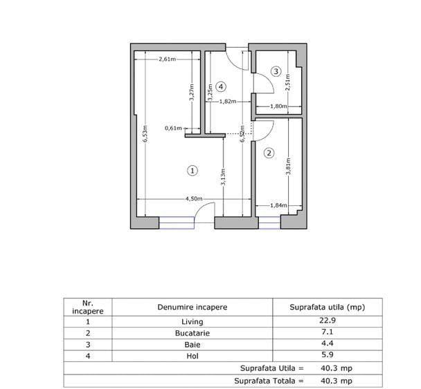 Studio 2 CAMERE- CURTE PRORPIE