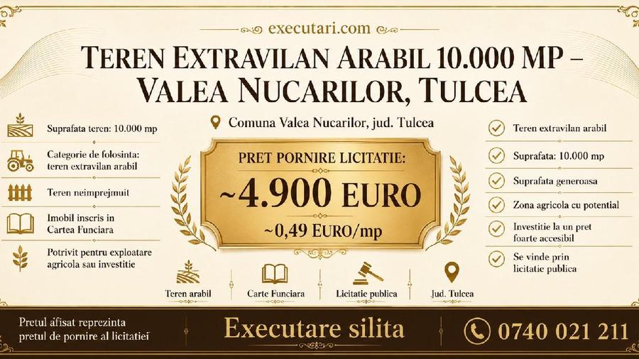 Teren arabil, extravilan, neimprejmuit 10.000 mp
