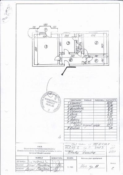 Proprietar - vand apartament mobilat si centrala termica 2 cam Calea Vitan 110