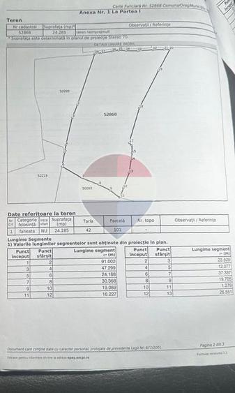 Teren 2,42 ha in Poiana Horea | Cadru montan | Potential turistic