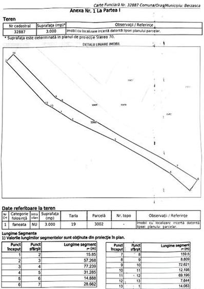 Teren extravilan 3.000 mp – Liubcova, in Liubcova zona Cornet (Clisura Dunarii)
