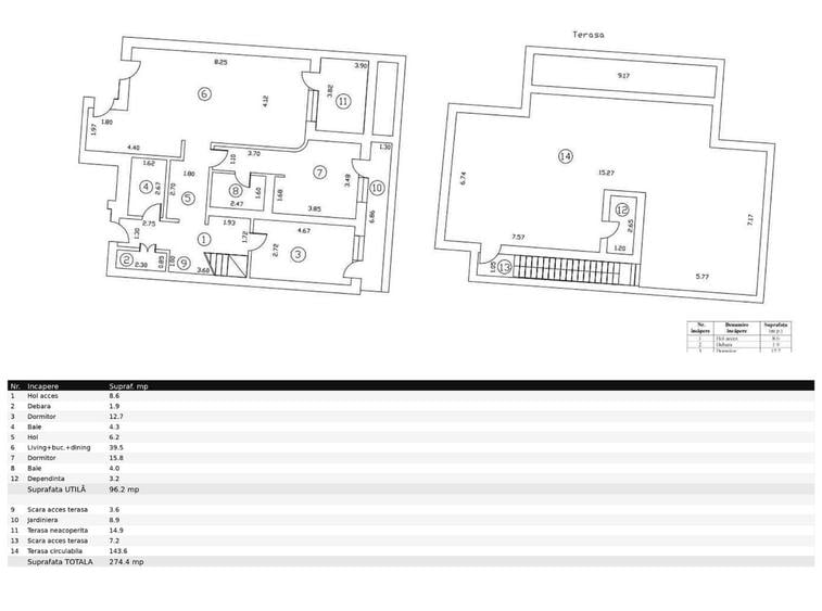 Apartament superb de 3 camere tip Penthouse 240mp zona Dacia, Eminescu