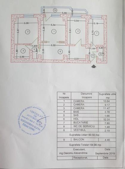 Apartament 3 camere decomandat – Rahova - Sebastian