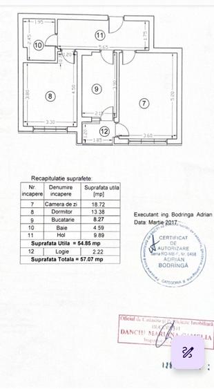 Dau în chirie apartament 2 camere în Cotroceni Politehnica Residence, cu parcare