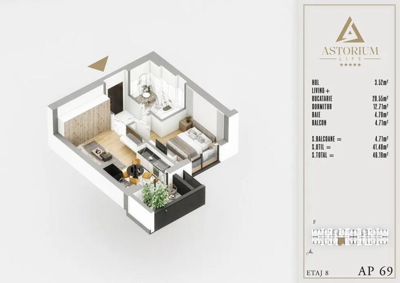 2 CAM TIP STUDIO , BLOC NOU,  PALLADY, ASTORIUM LIFE