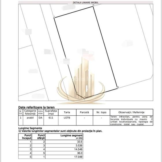 Teren 611 mp pentru duplex|2 fronturi|Toate utilitatile|Drumul Boilor