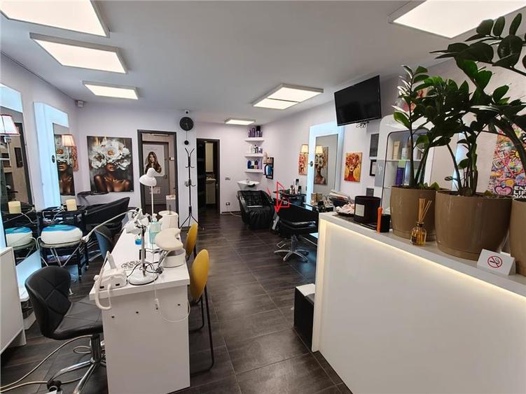 Spatiu comercial + salon de infrumusetare ACTIV