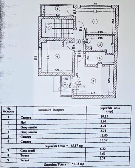 Vila Tunari P+1E I Locatie buna - Toate utilitatile I COMISION 0%