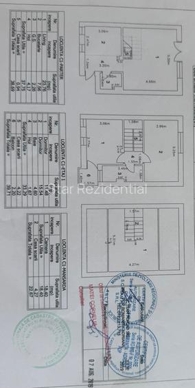 Vila P+1E+M-Bragadiru Celofibrei-Mobilata si utilata modern - 1