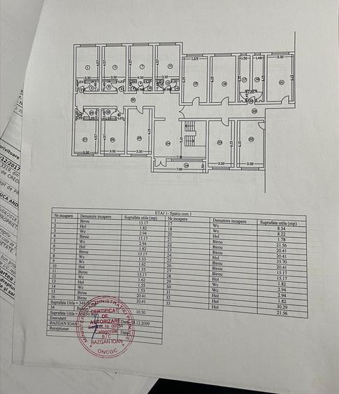 Clădire Comercială de Închiriat Zona Industrială + Parcare