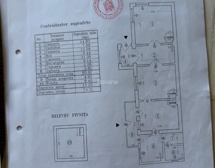 Casa de Vanzare Colentina