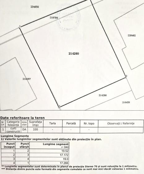 Teren 330 mp în complex rezidențial – Str. Ion Conea, Sector 5