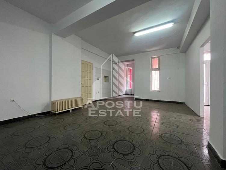 Spatiu comercial stradal 110mp, zona Boul Rosu