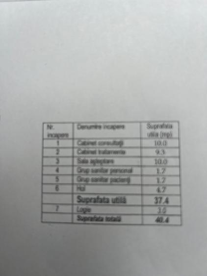 Spatiu comercial