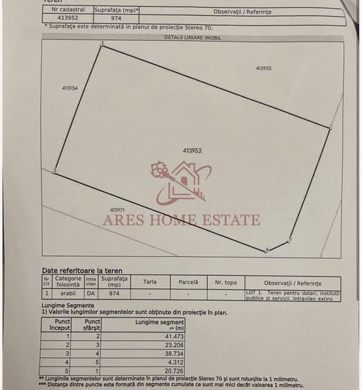 Teren investițional Chișoda | 974 mp | 2 fronturi | PUZ servicii