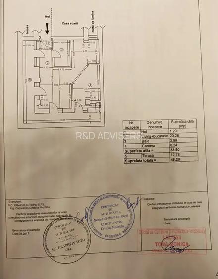 Studio Lux Straulesti I Sisesti I Metrou I Investitie - 16