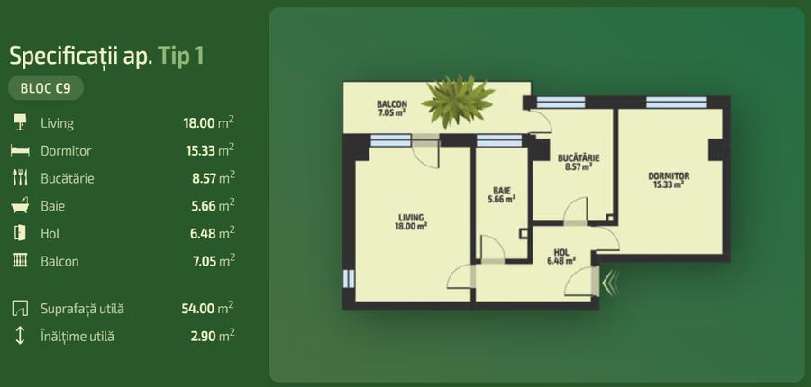 Evergreen Towers Tatarasi 2 camere D. 61mp NOU - Etaj 5/8 - Vedere Panoramica - Zona LIDL