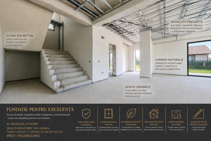 Snagov Belvedere Vila Amiral S.t=1200 mp 0% TVA Piscină Inclusă, 4 Dormitoare