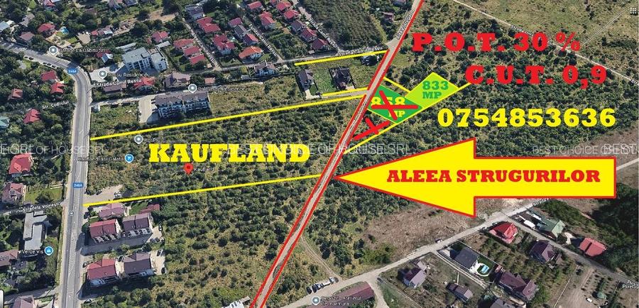 GALATA - KAUFLAND, 833MP, ideal pentru investitie/dezvoltare afacere - 6
