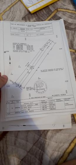 Teren Intravilan Ideal investiție