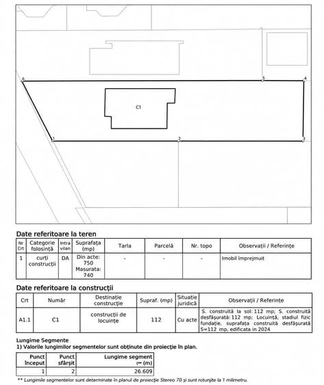 Teren intravilan Mamaia Sat 740 mp Fundație proiect predabil - 2