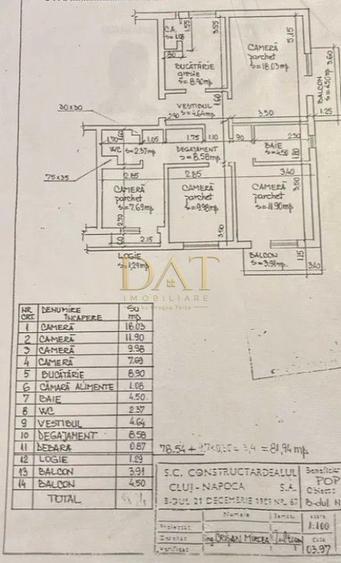 Apartament 4 camera | etaj intermediar | B-dul Tiulescu