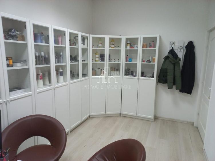 Spatiu 200 Mp Et.1 De Inchiriat, Piata Trandafirilor, Ultracentral
