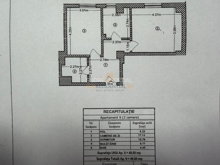 Apartament 2 camere, finalizat 2015,  49,69 mp, Grand Arena, Sector 4 - 8