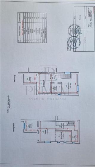 FREIDORF | DUPLEX | 4 CAM | 2 BAI | INCALZIRE PARDOSEALA | P+1E | FINALIZAT