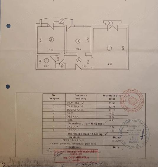 Vanzare apartament 2 Camere Burebista- Rond Alba Iulia