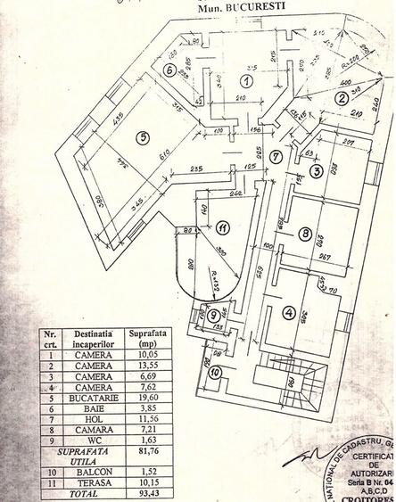Spatiu premium pentru birouri / comercial Foisorul de Foc – Ferdinand I