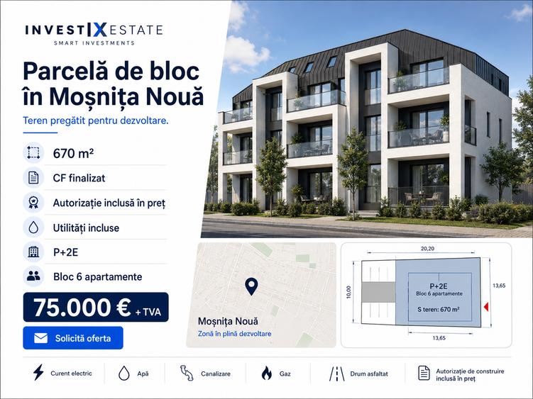 Teren cu autorizatie de construire bloc cu 6 apartamente Urseni- Mosnita Noua