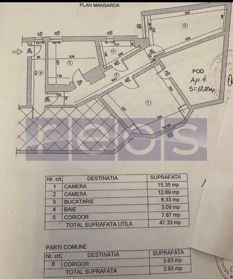 VANZARE  2  APARTAMENTE INDEPENDENTE  INTR-O VILA RENOVATA -144 mp - UNIRII