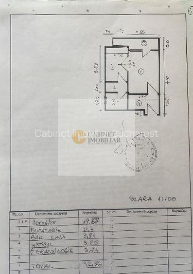 Garsoniera I Cismigiu I Etaj 3 I Centrala proprie - 7