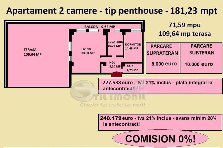 Apartament tip penthouse de vanzare in Iasi, Galata, 181,23 mp