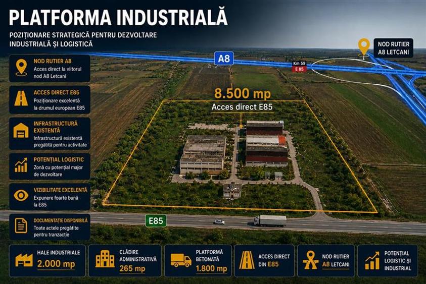 Ansamblu industrial 8.500 mp cu hale si utilitati complete, Letcani, acces E85
