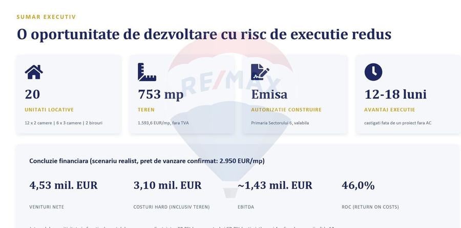 Teren cu Autorizatie de construire | Lujerului Militari