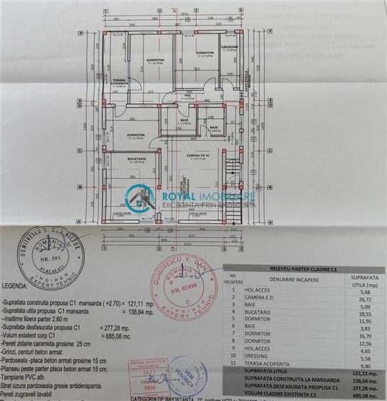 Royal Imobiliare - Vanzare Spatiu Comercial zona Bereasca