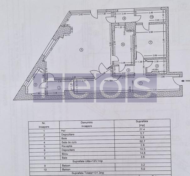 OPORTUNITATE INCHIRIERE APARTAMENT | MALL VITAN | 131MP | IDEAL OFFICE