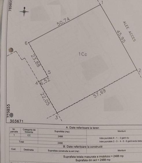 Teren ideal dezvoltare imobiliara.