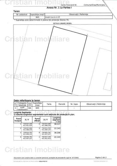 Teren intravilan de constructii 2905 mp, 10 euro mp, la 19Km de Braila