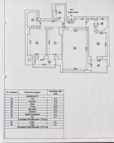 Apartament 3 camere zona Energia