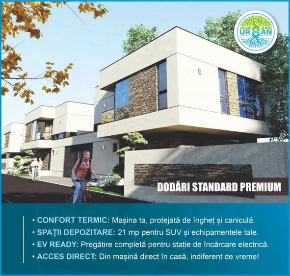 Dr Taberei ANL Brancusi Valea Larga | Urban 8 | Proiect Nou | Case Individuale